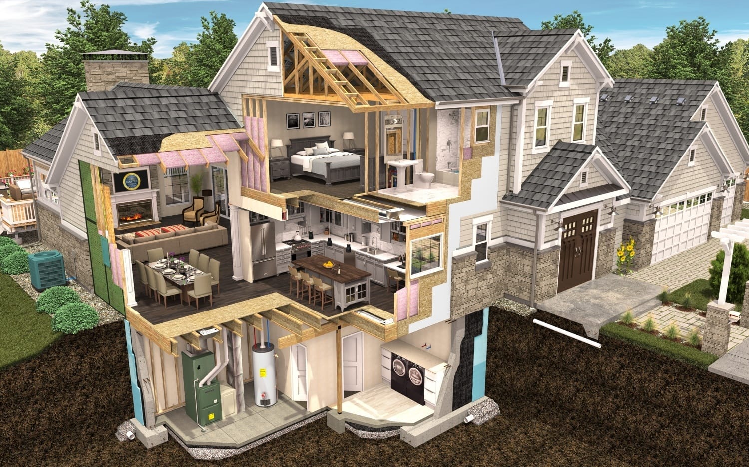 House Cutaway